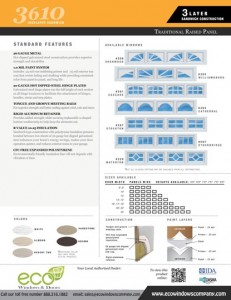 ECO DOOR Performance Line-2